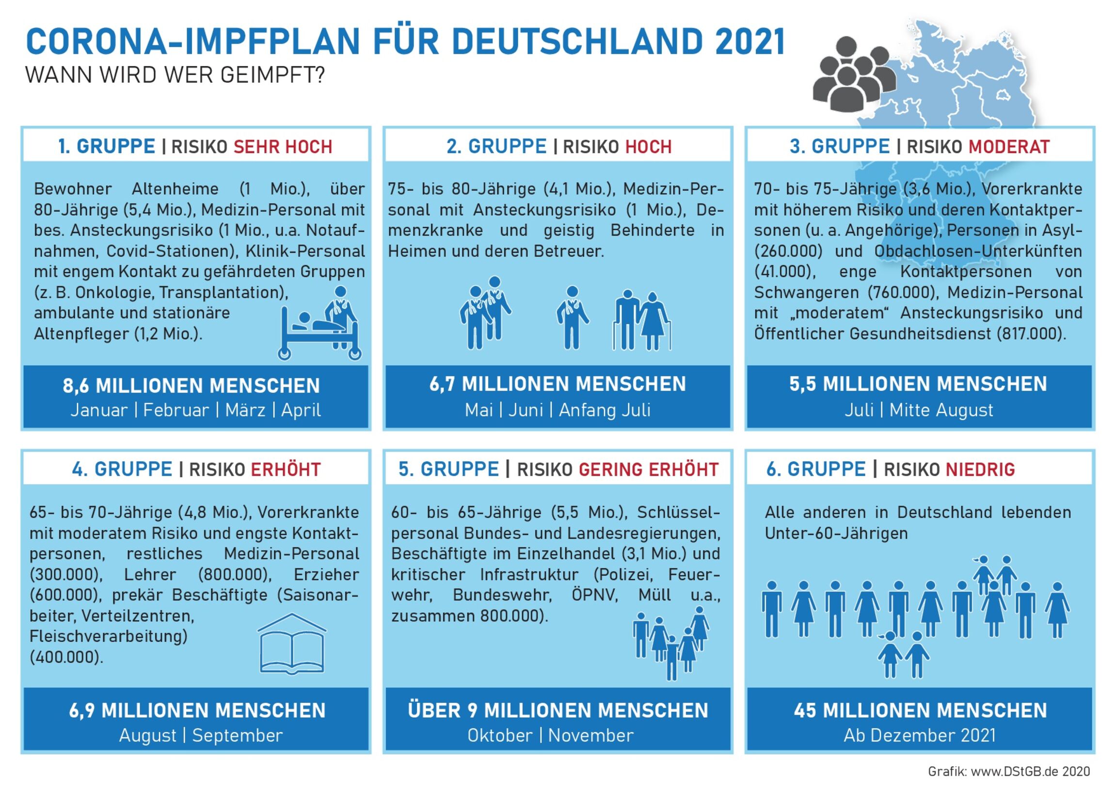 2020-12-14-Impfplan