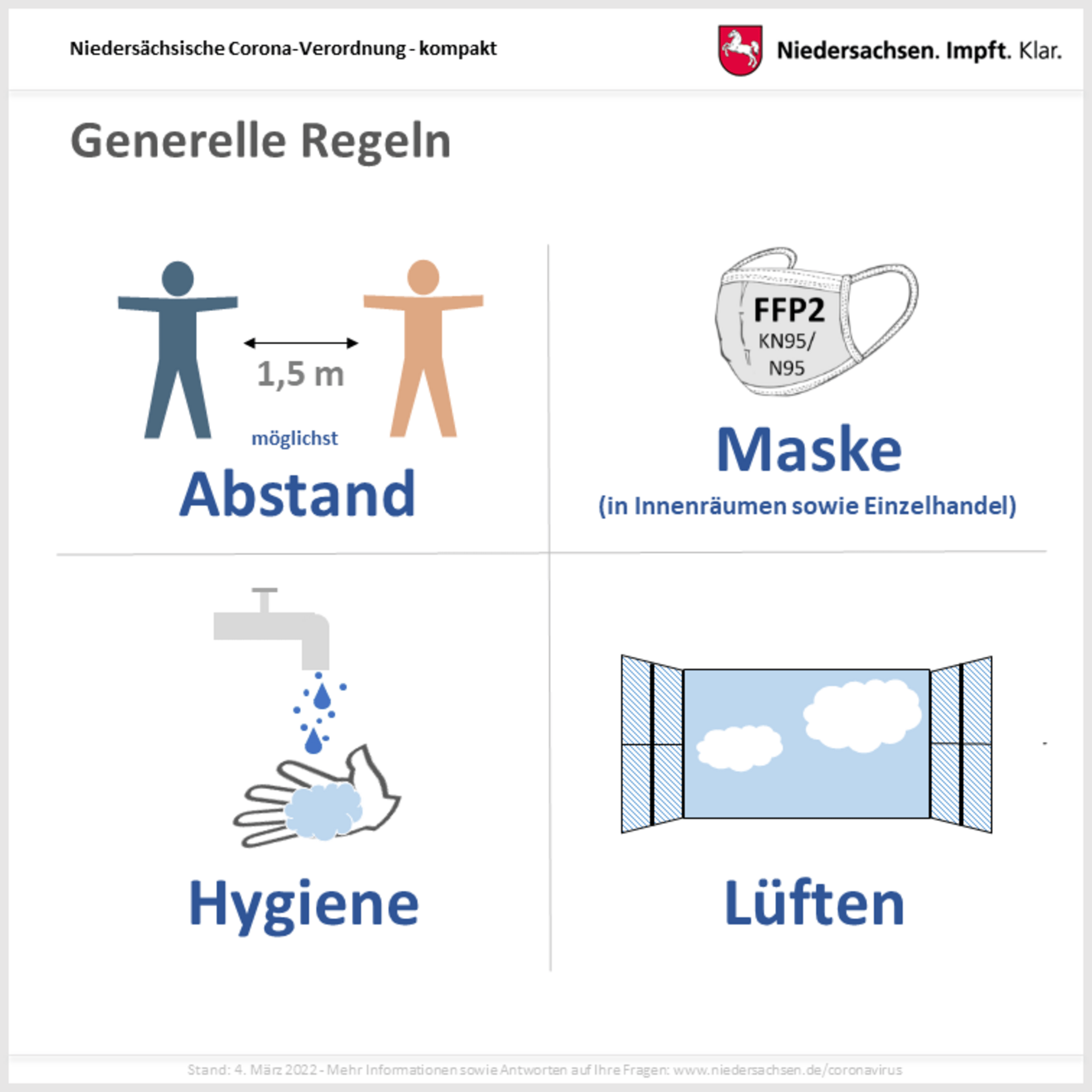 2022-03-04-Corona-Regeln